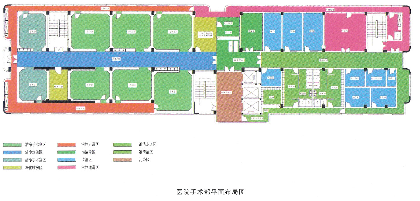 手术室图片平面图图片